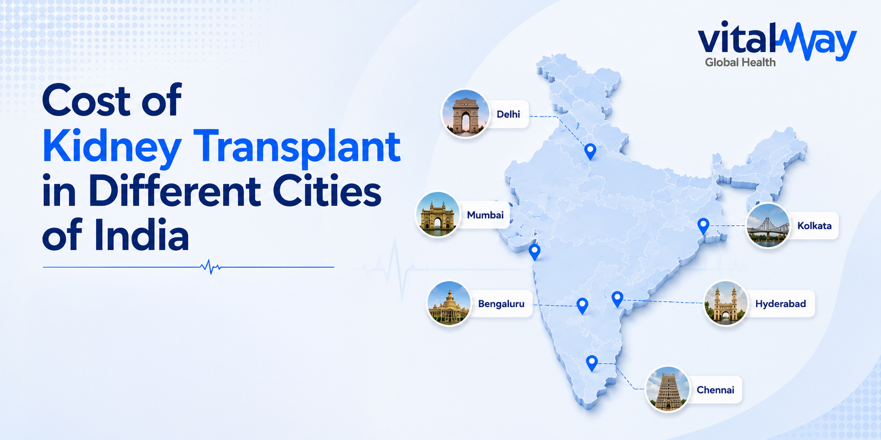 Kidney transplantation cost in India Kidney transplantation cost in India
