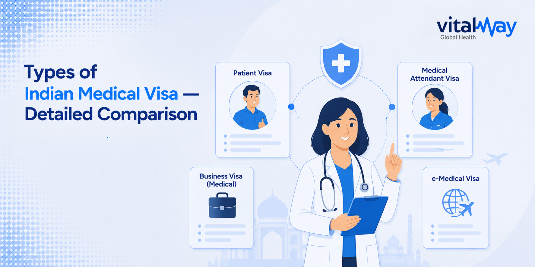 Types of Indian Medical Visa Types of Indian Medical Visa